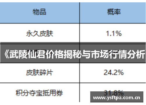 《武陵仙君价格揭秘与市场行情分析》